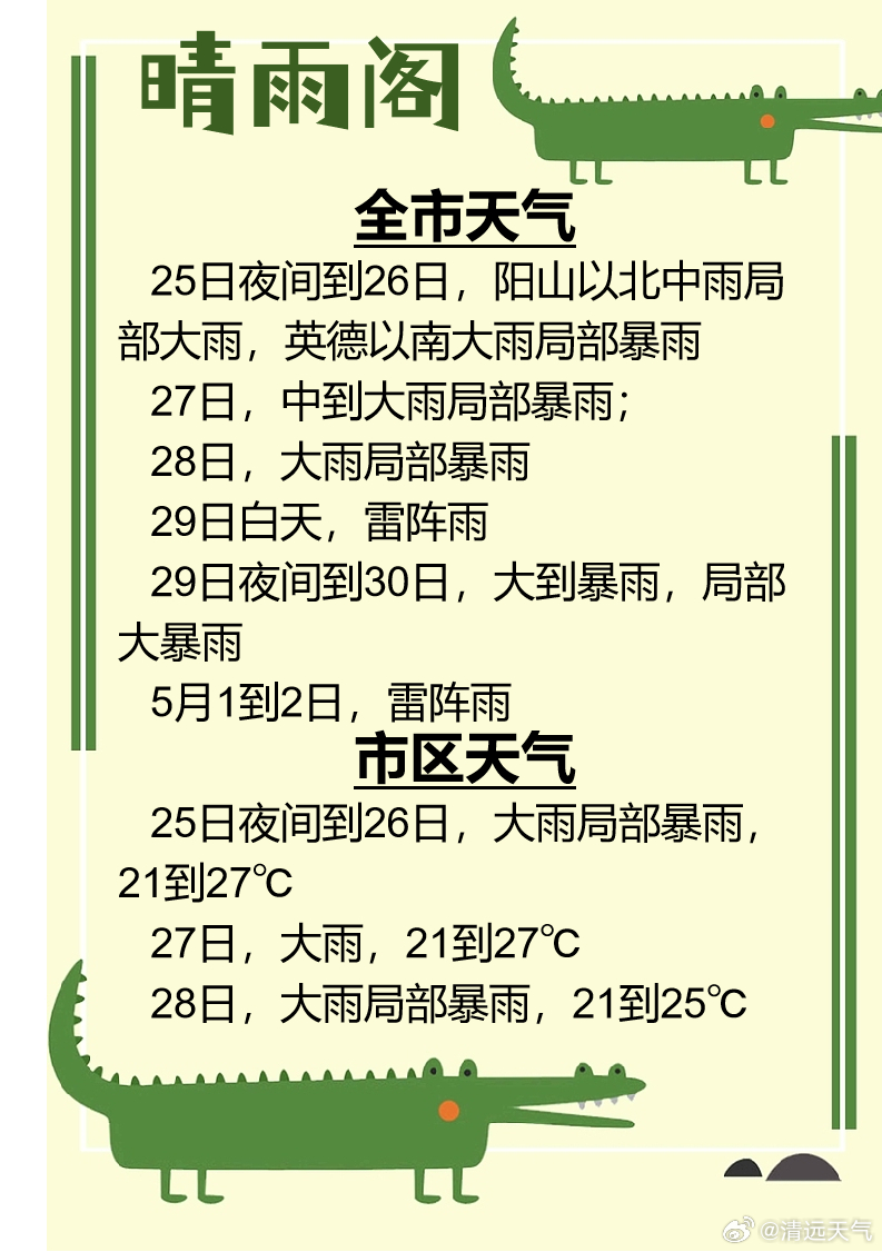 近者聪明远是精 晴雨交替两匈匆打一准确生肖,警惕虚假宣传,全面解答解释落实